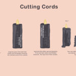 Read more about the article Cutting Cords with Candles